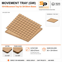 30×30mm Movement Tray (GW) – 10×9 – 90 bases / 3mm MDF