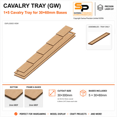 30×60mm Cavalry Tray (GW) – 1×5 – 5 bases / 2mm MDF