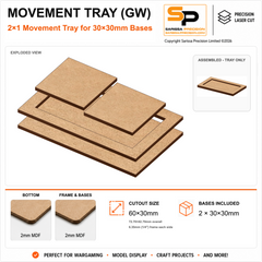 30×30mm Movement Tray (GW) – 2×1 – 2 bases / 2mm MDF