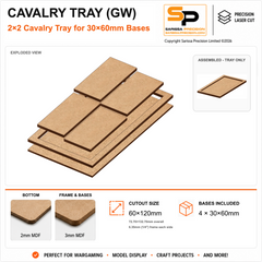 30×60mm Cavalry Tray (GW) – 2×2 – 4 bases / 3mm MDF