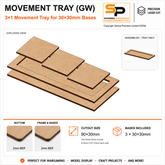 30×30mm Movement Tray (GW) – 3×1 – 3 bases / 2mm MDF