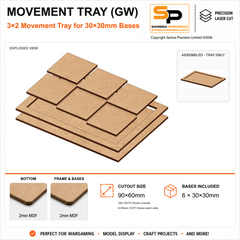 30×30mm Movement Tray (GW) – 3×2 – 6 bases / 2mm MDF