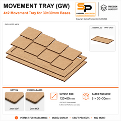 30×30mm Movement Tray (GW) – 4×2 – 8 bases / 2mm MDF