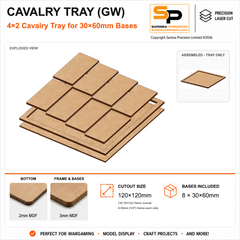 30×60mm Cavalry Tray (GW) – 4×2 – 8 bases / 3mm MDF