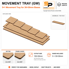 30×30mm Movement Tray (GW) – 5×1 – 5 bases / 2mm MDF