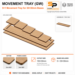 30×30mm Movement Tray (GW) – 5×1 – 5 bases / 3mm MDF
