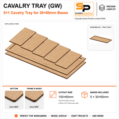 30×60mm Cavalry Tray (GW) – 5×1 – 5 bases / 2mm MDF