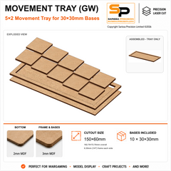 30×30mm Movement Tray (GW) – 5×2 – 10 bases / 3mm MDF