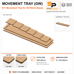 30×30mm Movement Tray (GW) – 6×1 – 6 bases / 2mm MDF