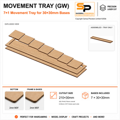 30×30mm Movement Tray (GW) – 7×1 – 7 bases / 2mm MDF