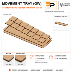 30×30mm Movement Tray (GW) – 7×2 – 14 bases / 3mm MDF