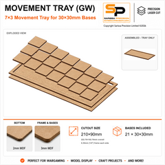30×30mm Movement Tray (GW) – 7×3 – 21 bases / 3mm MDF