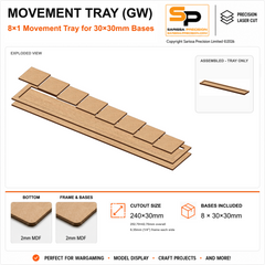 30×30mm Movement Tray (GW) – 8×1 – 8 bases / 2mm MDF