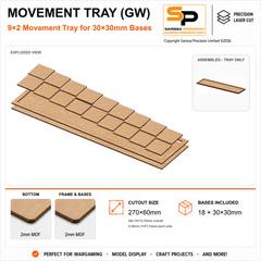 30×30mm Movement Tray (GW) – 9×2 – 18 bases / 2mm MDF