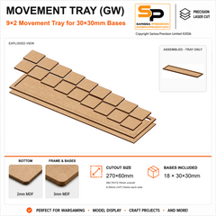 30×30mm Movement Tray (GW) – 9×2 – 18 bases / 3mm MDF