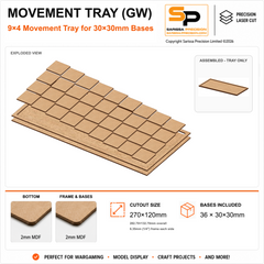 30×30mm Movement Tray (GW) – 9×4 – 36 bases / 2mm MDF