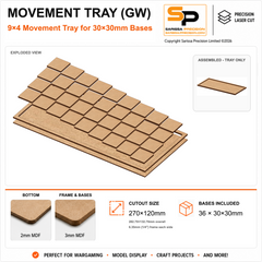30×30mm Movement Tray (GW) – 9×4 – 36 bases / 3mm MDF