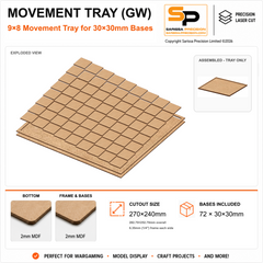 30×30mm Movement Tray (GW) – 9×8 – 72 bases / 2mm MDF
