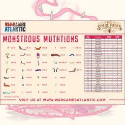 Wargames Atlantic - Monstrous Mutations