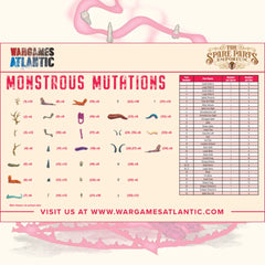 Wargames Atlantic - Monstrous Mutations