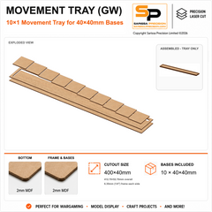 40×40mm Movement Tray (GW) – 10×1 – 10 bases / 2mm MDF