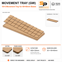 40×40mm Movement Tray (GW) – 10×3 – 30 bases / 3mm MDF