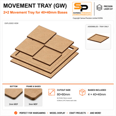 40×40mm Movement Tray (GW) – 2×2 – 4 bases / 3mm MDF