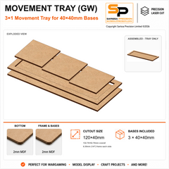 40×40mm Movement Tray (GW) – 3×1 – 3 bases / 2mm MDF