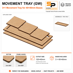 40×40mm Movement Tray (GW) – 3×1 – 3 bases / 3mm MDF