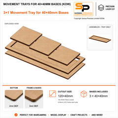 Movement Trays for 40×40mm Bases (KoW) – Troop – 3×1 (120×40mm) / 3mm MDF