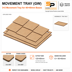 40×40mm Movement Tray (GW) – 3×2 – 6 bases / 2mm MDF