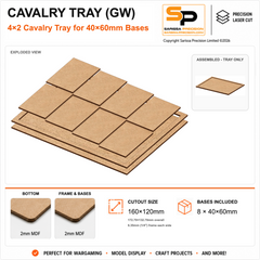 40×60mm Cavalry Tray (GW) – 4×2 – 8 bases / 2mm MDF