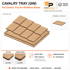 40×60mm Cavalry Tray (GW) – 4×2 – 8 bases / 3mm MDF