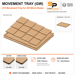 40×40mm Movement Tray (GW) – 4×3 – 12 bases / 2mm MDF