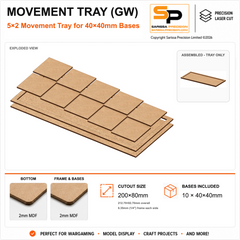 40×40mm Movement Tray (GW) – 5×2 – 10 bases / 2mm MDF