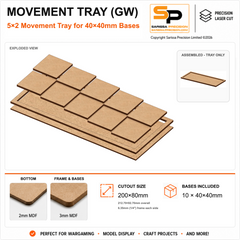 40×40mm Movement Tray (GW) – 5×2 – 10 bases / 3mm MDF