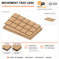 40×40mm Movement Tray (GW) – 5×3 – 15 bases / 3mm MDF