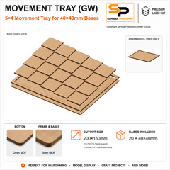 40×40mm Movement Tray (GW) – 5×4 – 20 bases / 3mm MDF