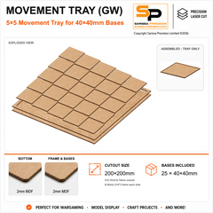 40×40mm Movement Tray (GW) – 5×5 – 25 bases / 2mm MDF