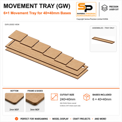 40×40mm Movement Tray (GW) – 6×1 – 6 bases / 3mm MDF