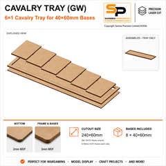 40×60mm Cavalry Tray (GW) – 6×1 – 6 bases / 3mm MDF