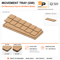 40×40mm Movement Tray (GW) – 6×2 – 12 bases / 3mm MDF