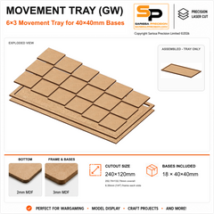 40×40mm Movement Tray (GW) – 6×3 – 18 bases / 3mm MDF