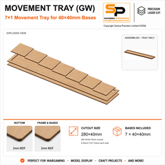 40×40mm Movement Tray (GW) – 7×1 – 7 bases / 2mm MDF