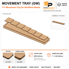 40×40mm Movement Tray (GW) – 7×1 – 7 bases / 3mm MDF