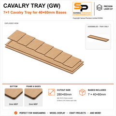 40×60mm Cavalry Tray (GW) – 7×1 – 7 bases / 2mm MDF