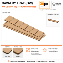 40×60mm Cavalry Tray (GW) – 7×1 – 7 bases / 3mm MDF