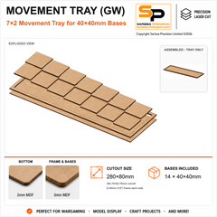 40×40mm Movement Tray (GW) – 7×2 – 14 bases / 3mm MDF
