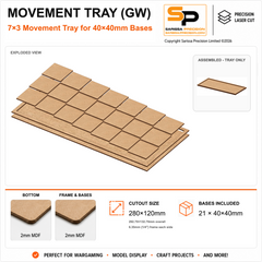 40×40mm Movement Tray (GW) – 7×3 – 21 bases / 2mm MDF