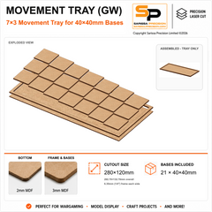 40×40mm Movement Tray (GW) – 7×3 – 21 bases / 3mm MDF